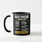 Elektrizitätsstundentarif Funny Lineman Vater Retr Tasse (Links)