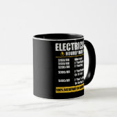 Elektrizitätsstundentarif Funny Lineman Vater Retr Tasse (VorderseiteRechts)