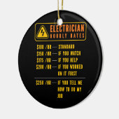 Elektrizitätsstundentarife Keramik Ornament (Links)