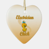 Elektrochick Keramik Ornament (Rechts)