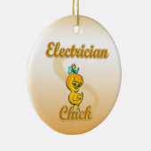 Elektrochick Keramikornament (Rechts)