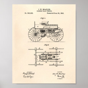 Elektrofahrzeug 1893 Patent Art Old Peper Poster