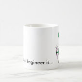 Elektroingenieur-Anagramm-Tasse Kaffeetasse (Mittel)