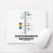 Elektromagnetische Universität (Electromag. Mousepad (Mit Mouse)