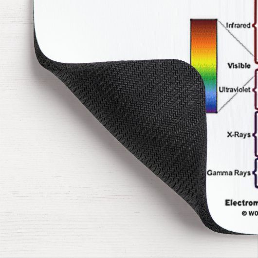 Elektromagnetisches Spektrum Mousepad (Ecke)