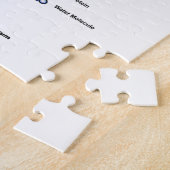 Elektromagnetisches Spektrum Puzzle (Seite)