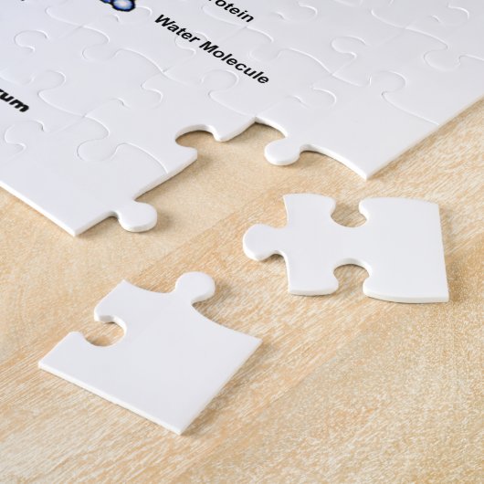 Elektromagnetisches Spektrum Puzzle (Seite)