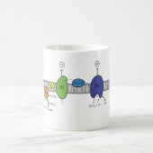 Elektron-Transport-Ketten-Tasse Kaffeetasse (Mittel)