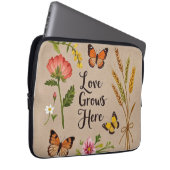 Elektronenbeutel Laptopschutzhülle (Vorne Rechts)