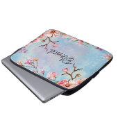 Elektronenbeutel Laptopschutzhülle (Vorne Knopf)