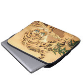 Elektronenbeutel Laptopschutzhülle (Vorne Knopf)