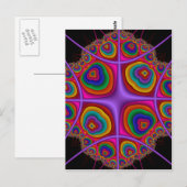 Elektronenwolke Postkarte (Vorne/Hinten)