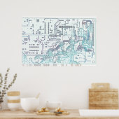 elektronische Schaltung Poster (Küche)
