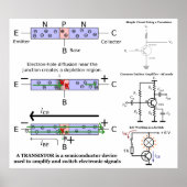 Elektronische Signalverstärkung Transistoren-Halbl Poster (Vorne)
