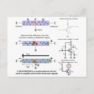 Elektronische Signalverstärkung Transistoren-Halbl Postkarte
