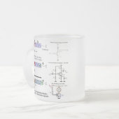 Elektronisches Signal verstärken Mattglastasse (Vorderseite Links)