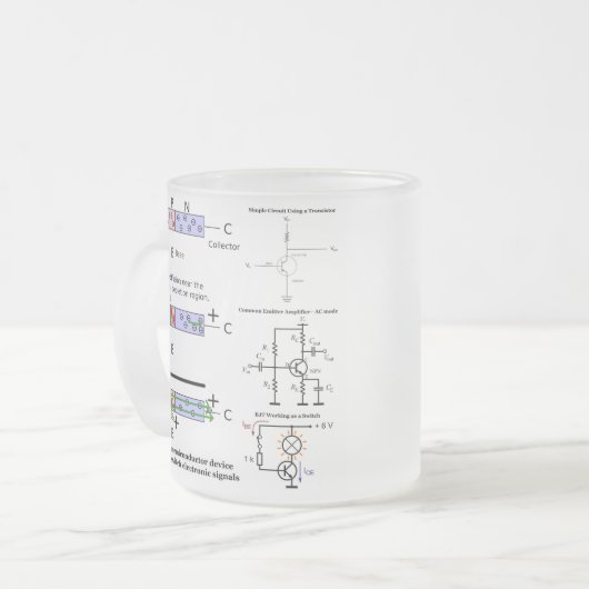 Elektronisches Signal verstärken Mattglastasse (Vorderseite Links)