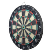 Elektronisches Stilbild in Dartboard Dartscheibe (Vorderseite rechts)