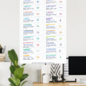 Elektronisches und elektrisches Poster (Heimbüro)