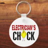 Elektroschockkick Schlüsselanhänger (Vorderseite)