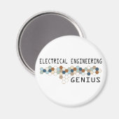 Elektrotechnik Magnet (Vorderseite/Rückseite)