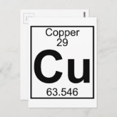 Element 029 - Cu - Kupfer (vollständig) Postkarte (Vorne/Hinten)