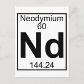 Element 060 - Nd - Neodymium (vollständig) Postkarte (Vorderseite)