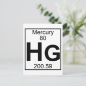 Element 080 - Hg - Quecksilber (vollständig) Postkarte (Stehend Vorderseite)