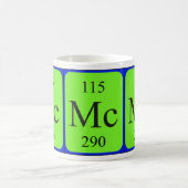 Element 115 Tasse - Moscovium (Mittel)