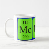 Element 115 Tasse - Moscovium (Links)
