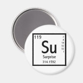 Element der Überraschung Magnet (Vorderseite/Rückseite)