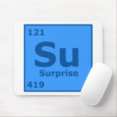 Element der Überraschung Mousepad (Mit Mouse)
