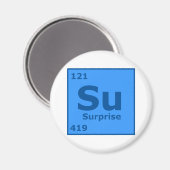 Element Magnet (Vorderseite/Rückseite)