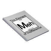 Element MEH Notizblock (Rechte Seite)