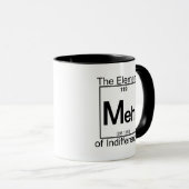 Element MEH Tasse (VorderseiteRechts)