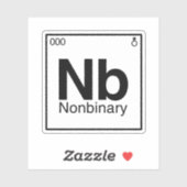 Element NB - Periodische nichtbinäre Tabelle Aufkleber (Blatt)