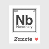 Element NB - Periodische nichtbinäre Tabelle Aufkleber (Blatt)