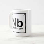 Element NB - Periodische nichtbinäre Tabelle Kaffeetasse (Vorderseite Links)