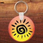 elementar schlüsselanhänger (Vorderseite)