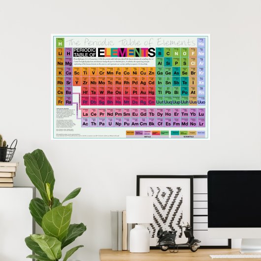 Elementare Alles 36x24 Poster (Heimbüro)