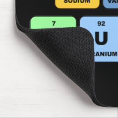 Elementare Marine-Kernwaffen Mousepad (Ecke)