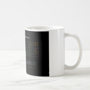 Elementare Spektrum-Tasse Kaffeetasse