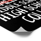 Elementargeschenk für Abschluss Mittelschule zurüc Poster (Ecke)