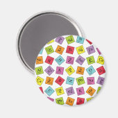 Elementarperiodic Magnet (Vorderseite/Rückseite)