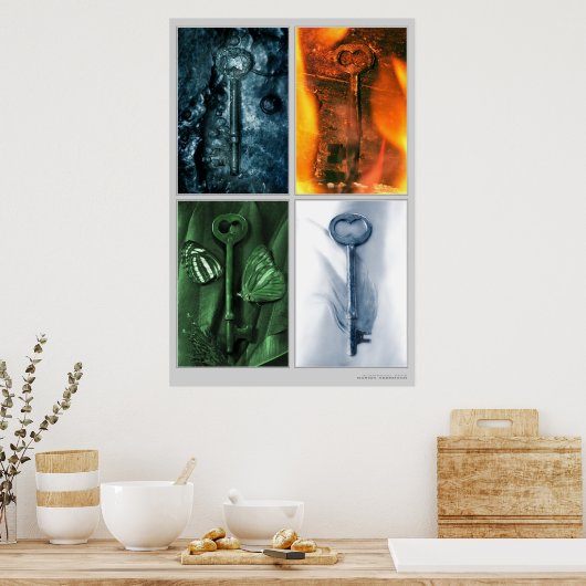 Elementarschlüssel Poster (Küche)