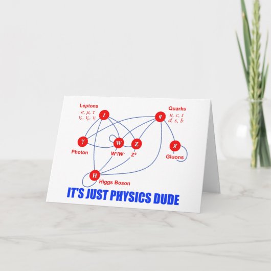 Elementarteilchen der Physik Higgs Boson Quarks Karte (Vorderseite)