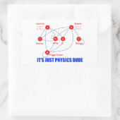 Elementarteilchen der Physik Higgs Boson Quarks Rechteckiger Aufkleber (Tasche)
