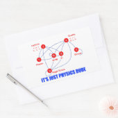 Elementarteilchen der Physik Higgs Boson Quarks Rechteckiger Aufkleber (Umschlag)