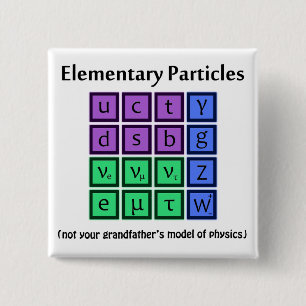 Elementarteilchen-Physik-Knopf Button