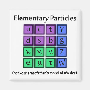 Elementarteilchen-Physik-Magnet Magnet